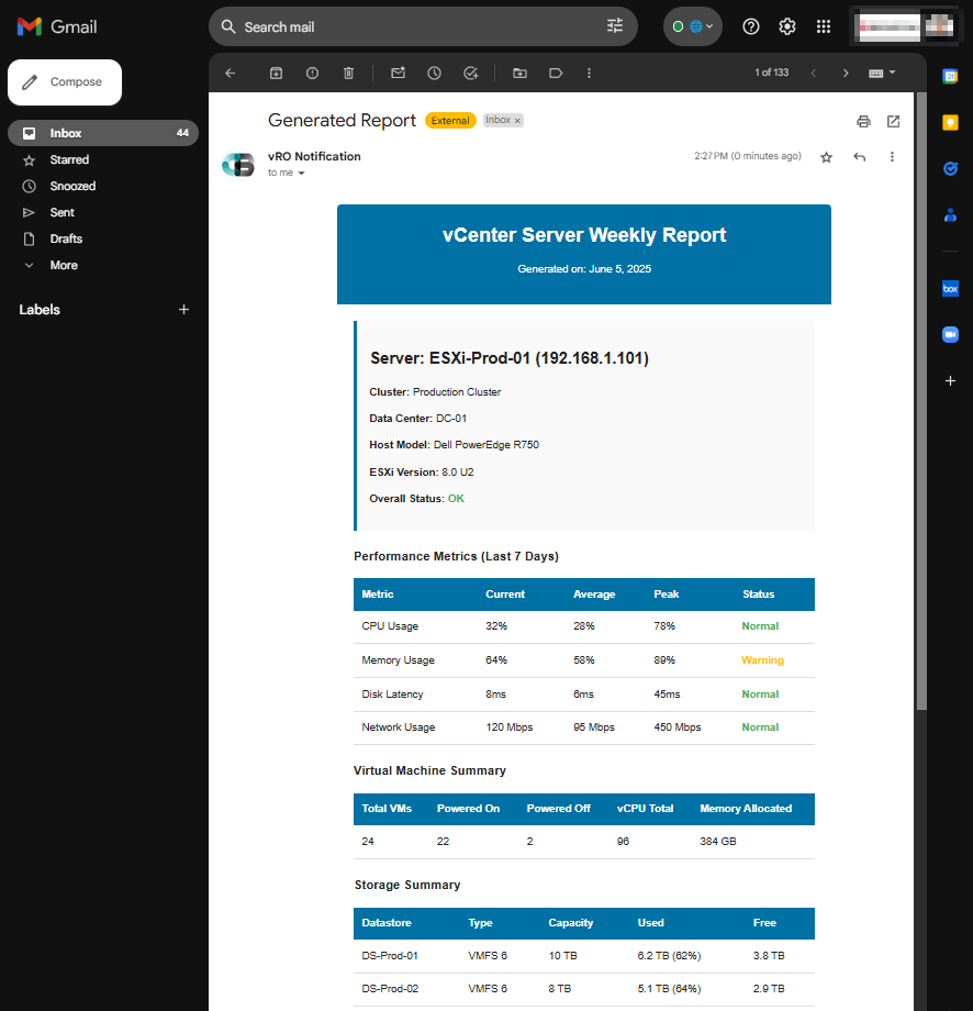 Email interface displaying a generated report titled 'vCenter Server Weekly Report' with various performance metrics and summaries.