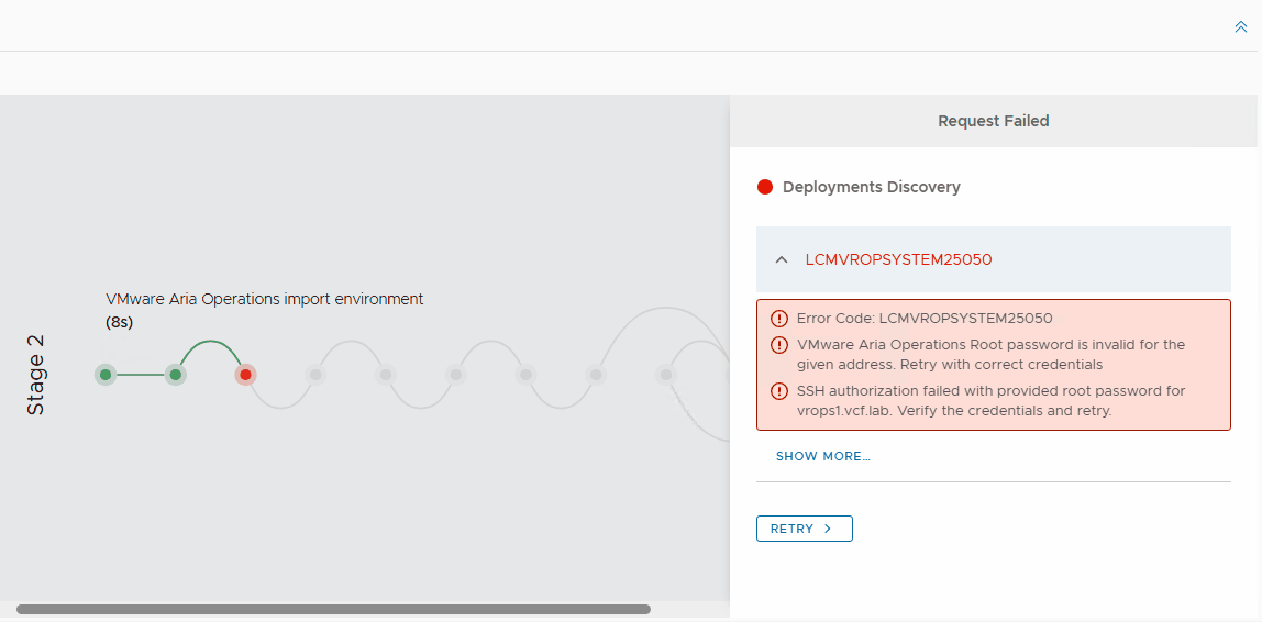 VMware Aria Operations import environment error message showing failed request and SSH authorization issues.
