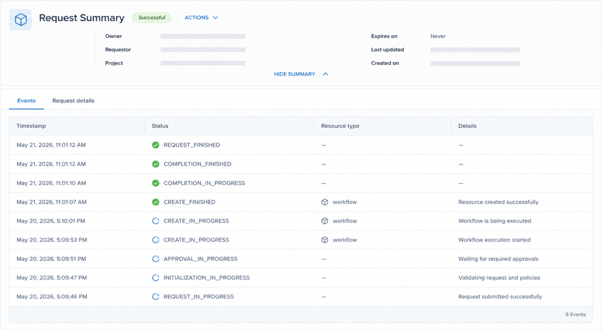 Dashboard displaying a request summary with event status updates, timestamps, and resource types for workflows.